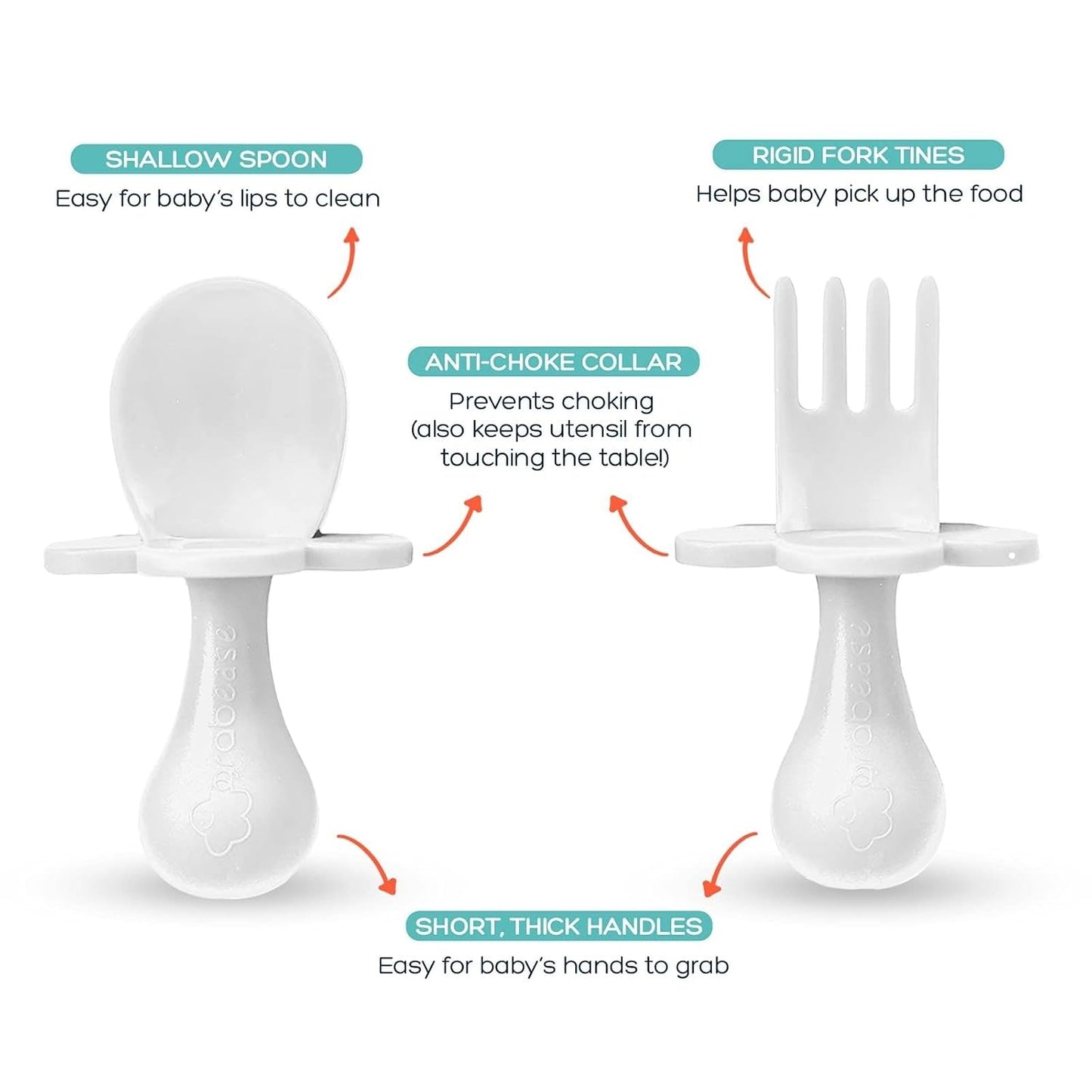 Grabease Baby Feeding Utensils - Anti-Choke Collar & Toddler Fork for Ages 1-3 - Easy-Grip Curved Handle Infant Spoon - Dishwasher-Safe Convenience & Baby Cutlery - Teal