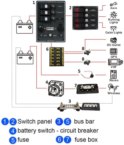 Heart Horse Bus Bar Terminal Block, Power Stud Battery Junction Post 1/4" Power Distribution Block Positive Negative for Truck RV Boat, Dual Power Stud DC 48V 250A (Red & Black Set)