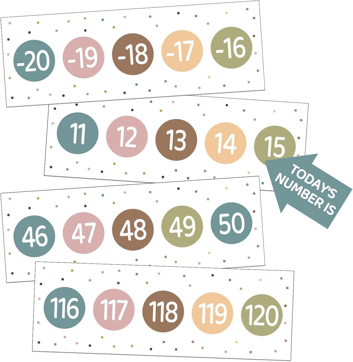 COCHIE Boho Number Line Bulletin Board Border - 20 to 120 Classroom Decorations for Wall Total 34ft, Math Number Lines Border Strips Learning Poster Supplies for Students, Teachers (Bohemian)