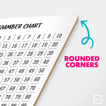 SCRIBBLEDO Number Bond, Ten Frame & Number Line 9x12 Double-Sided Dry Erase Math Board 1–120 Number Chart on Back Reusable Learning Whiteboard for Teacher Classroom Student Homeschool