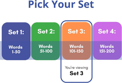 Sight Word & Phonics Flash Cards with Sound Mapping, Set 3 (High-Frequency Words 101–150), Picture-Embedded, Multisensory Learning, Pre-K–Grade 3, Homeschool & Classroom Use, Model EW-27