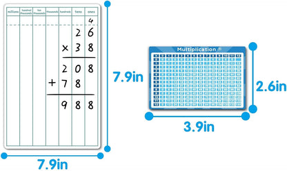 2 Pcs Dry Erase Number Line Board, Double Sided Number Line for Students, Homeschool, Teacher Supplies, Classroom, Math Game for Math Center，High Quality Durable 12 x 4 Inch 0-10, 0-20