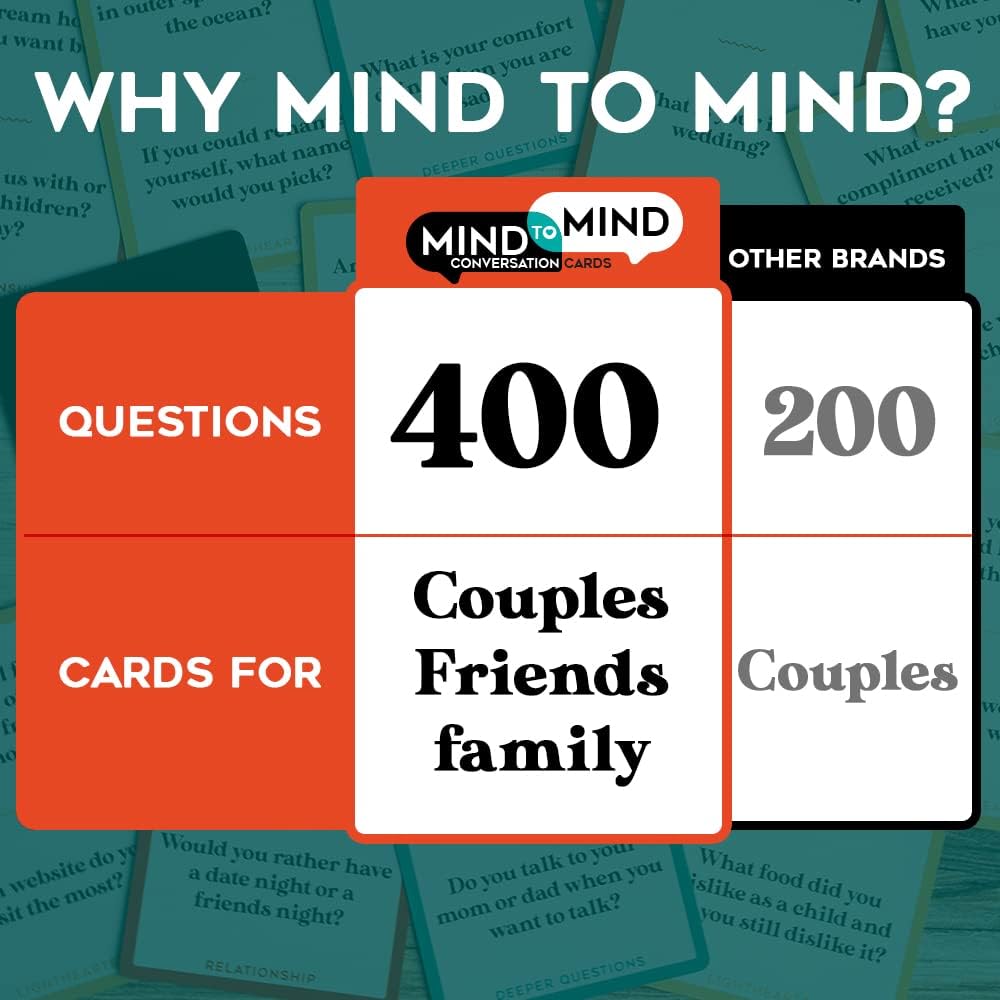 Joyadora 400 Questions for Couples, Family, Friends - Games, Romantic Card Game Gift Sets, Love Game, Card Games for Date Night, Relationship Gifts