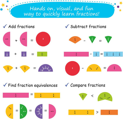 166 PCS Magnetic Fraction Tiles & Fraction Circles - Elementary Fraction Manipulatives Class Set - Magnetic Fraction Bars & Strips Fraction Kit, Fraction Magnets, Math Manipulatives - Simply Magic