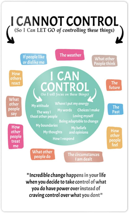 Inspirational Magnets,Motivational Magnets for Locker,8 Powerful Words for the Day Poster,Perfect for Refrigerator, Office, Locker - Ideal for Home, Students, Professionals (8 Words)