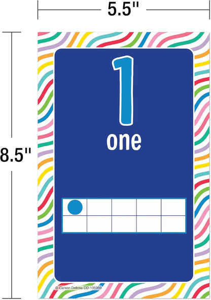 Carson Dellosa 14-Piece Mathematics Strategy Posters, 8.5" x 11" Wall Art Ten Frame, Counting, Number Line, Math Manipulatives, Facts, and More Strategies, Classroom Decor and Teacher Supplies