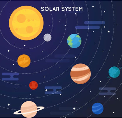 Solar System Model Kit for Crafts, Solar System Project Kit Include Foam Balls, Mixing Tray, Brushes, Sticks, Flags, Stickers (58 Pack Set)
