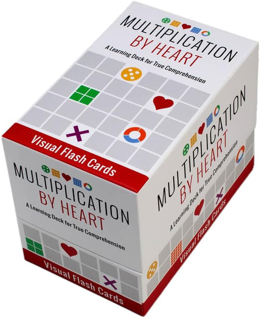 Math for Love Multiplication by Heart Visual Flash Cards for Multiplication fact Mastery in Five Minutes a Day