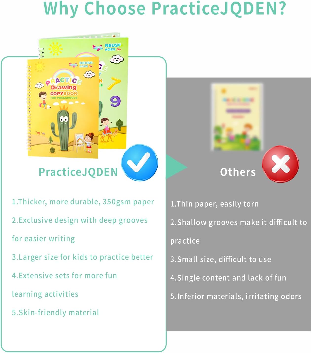 Large Reusable Grooved Handwriting Practice Workbooks for Kids Ages 3-8 – Magic Disappearing Ink & 3D Groove – Preschool Kindergarten Children Writing Books 5-Book Set with Pen Grips