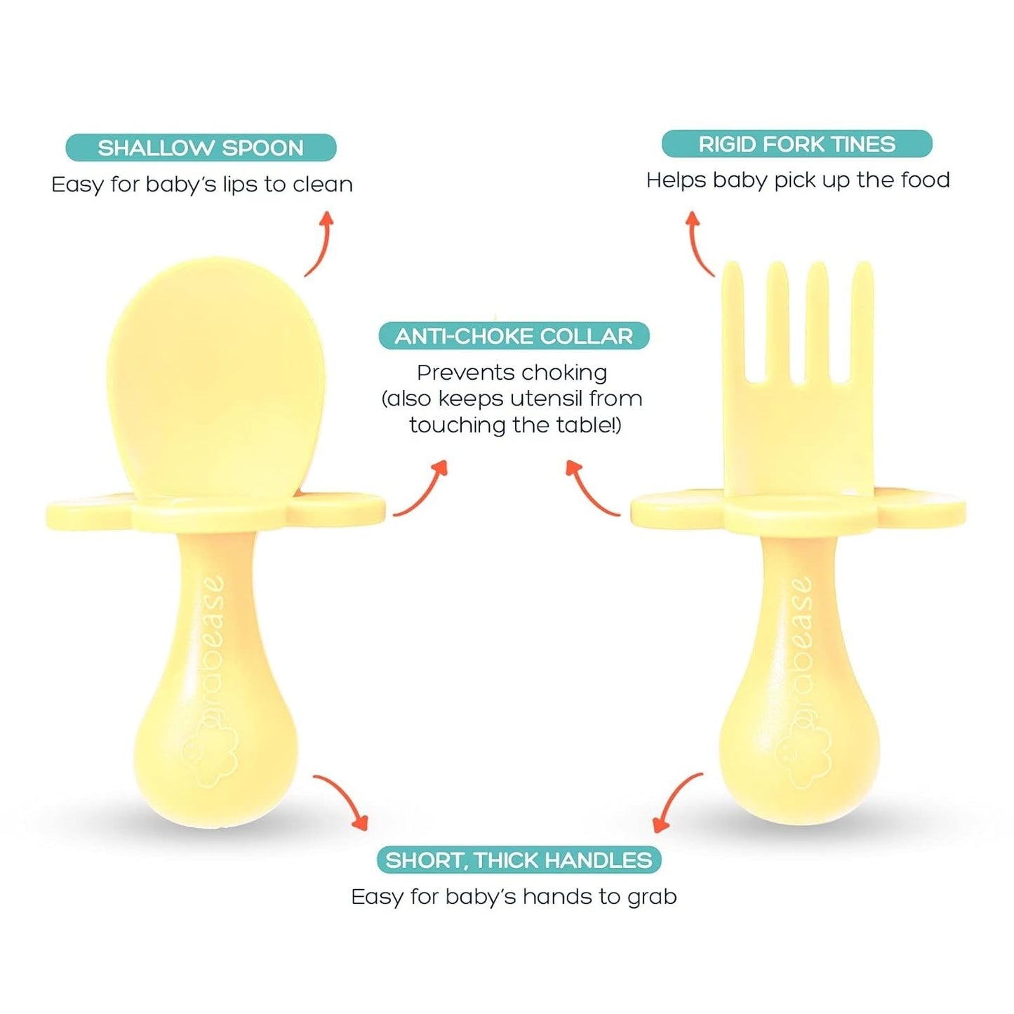 Grabease Baby Feeding Utensils - Anti-Choke Collar & Toddler Fork for Ages 1-3 - Easy-Grip Curved Handle Infant Spoon - Dishwasher-Safe Convenience & Baby Cutlery - Teal