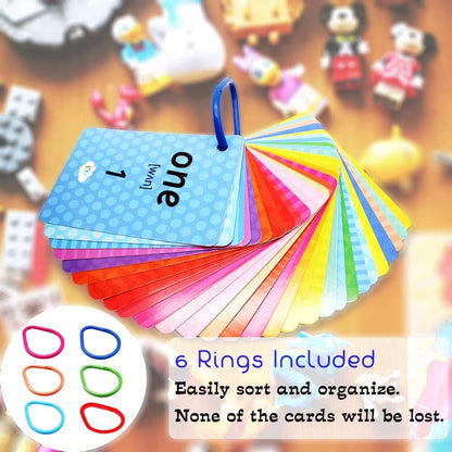 Toddler Number Flash Cards,No.123 Sight Words with Pictures Preschool Kids Flash Cards 28 Pcs with Ring(Number)