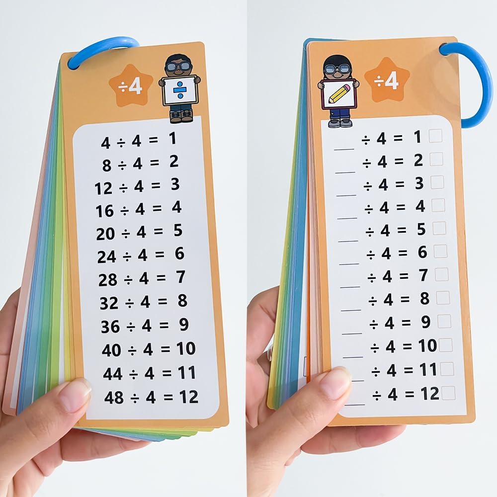 0-12 Multiplication Table Cards Kit, Self-Check Multiplication Flash Cards + 2 Dry Erase Pens for Interactive Math Learning, Ideal Home & Classroom Learning Tool for Kids & Teachers