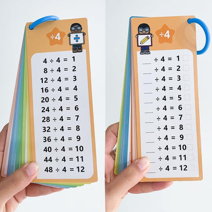 Lachilly Multiplication Flash Cards 0-12 with 2 Dry Erase Pens, Educational Times Table Flashcards for Kids, Self Check Classroom Home Learning Aids, Elementary School Teacher Teaching Aids, 15 Cards