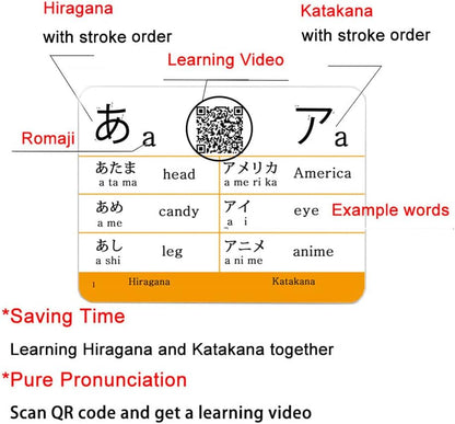 Hiragana and Katakana Syllabary Alphabet Japanese Flash Cards for Beginners - Katakana & Hiragana Flash Cards (Learning Video with Pure Pronunciation) (Classic Edition)