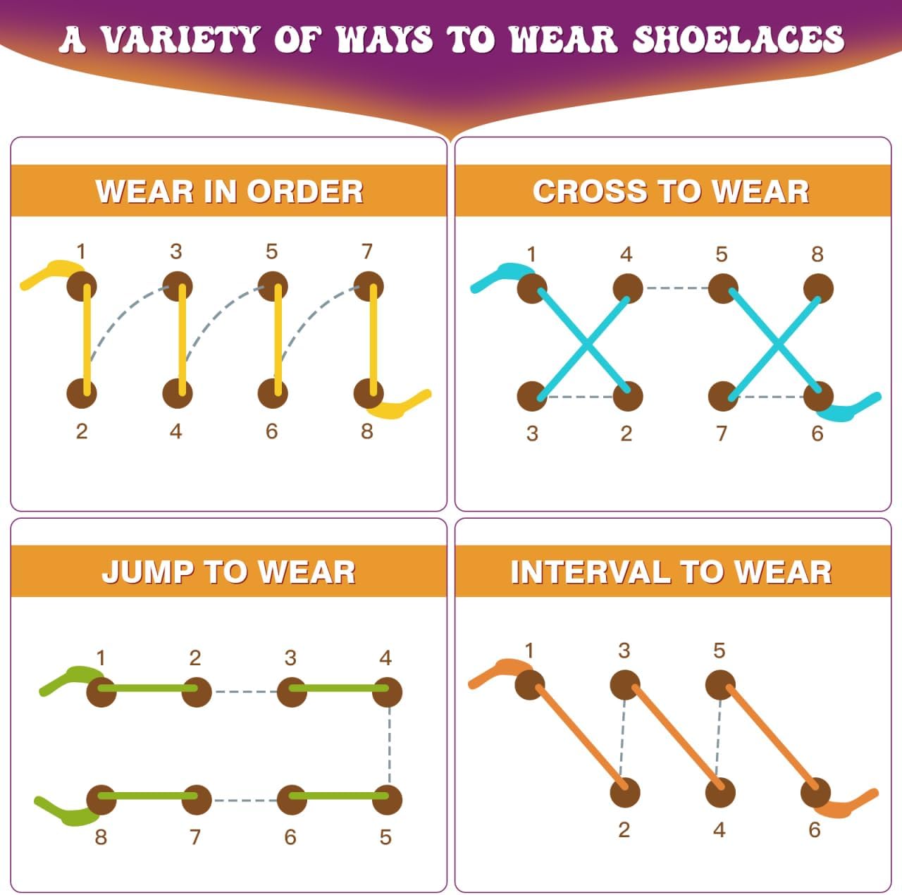 NUOBESTY Shoe Tie Practice for Kids Shoe Tying Practice Board Shoelace Threading Teaching Toys Learn to Tie Shoelaces Toddlers Preschool Learning Toys Fine Motor Skills Early Educational, 5 Sets