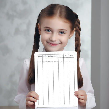 Multiplication Chart Whiteboard - Double-Sided Times Table, 9" x 12" Dry Erase Board, Math Manipulatives White Board for Kids Students, Classroom and Home Learning