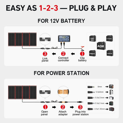 DOKIO 100W Portable Foldable Solar Panel Kit, Compact 18.9x26in Design 5.3lb with Standalone Controller and USB, Monocrystalline Charger for 12V Batteries, Power Stations, RV Camping Emergency Use