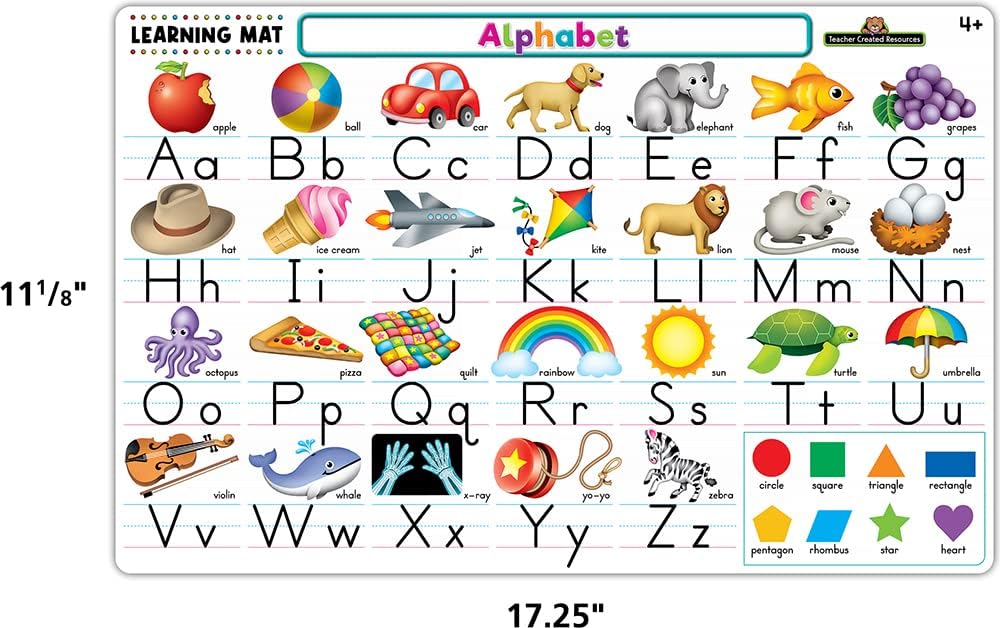 Teacher Created Resources Phonics Learning Mat