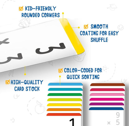 merka Math Flash Cards, 169 Flashcards in Total, Multiplication Learning Mathematics, Create Game for Kids, Classroom and Homeschool Toys, 1st to 4th Graders, Ages 4-14