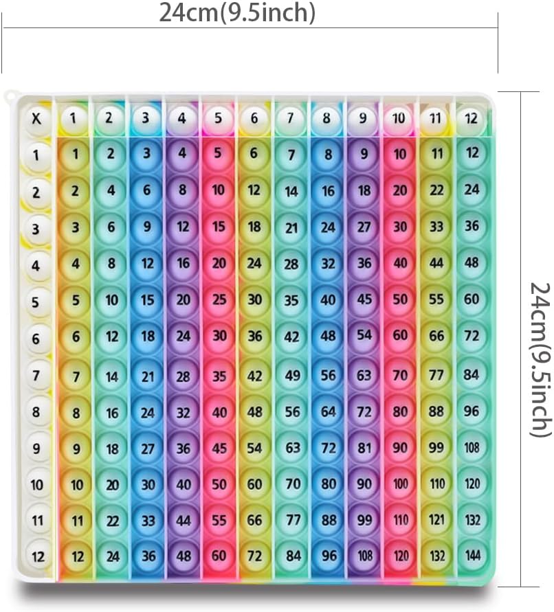 12 Multiplication Table Learning Workbook P00P Fidget Multiplication Game 12x12 Table Math Games Digital Table Toy, Fidget Learning Game Toy Relieves Stress, Creates Various Math Operations