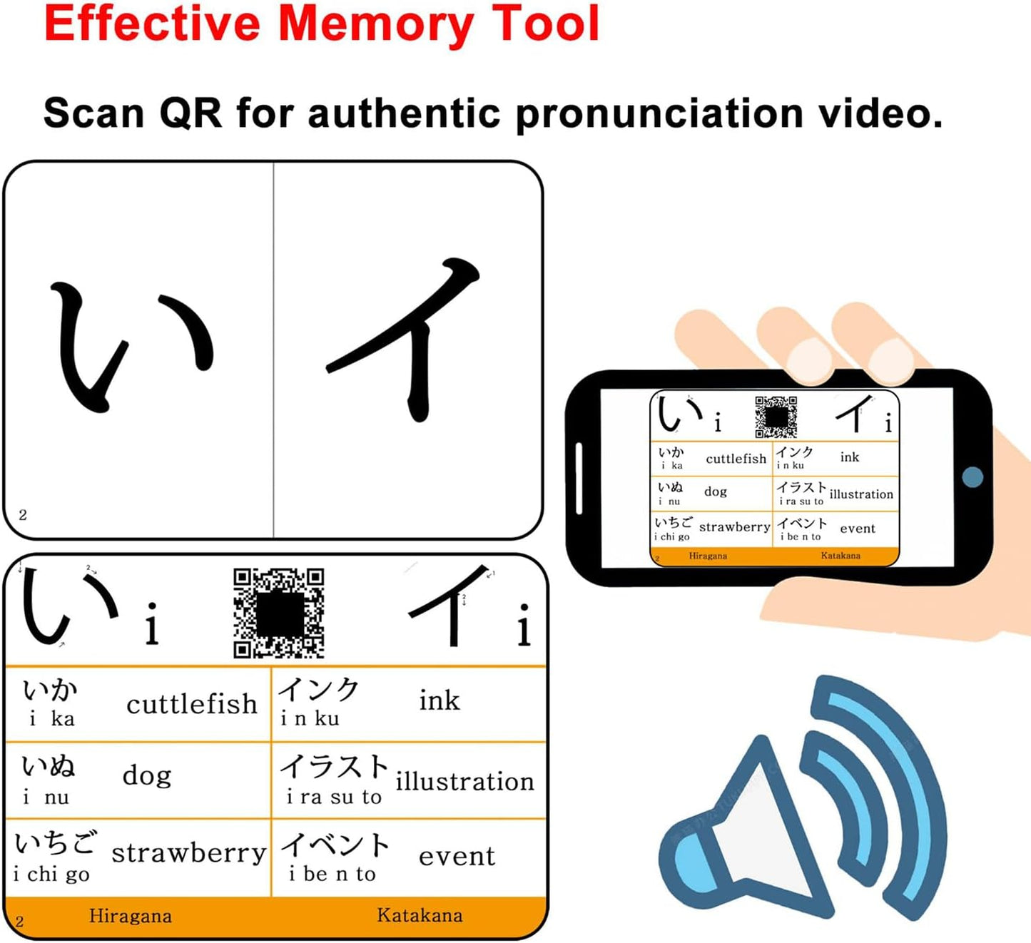 Japanese Hiragana and Katakana Syllabary Alphabet Flash Cards