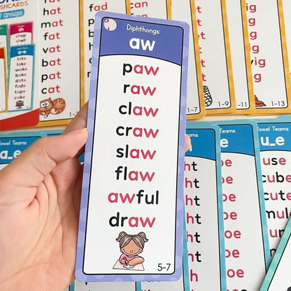 Phonics Word Cards for Beginners Learn to Read & Spell, 117 Sound Groups 900+ Words, Double Sided Flashcards Set for Fun Learning Activities