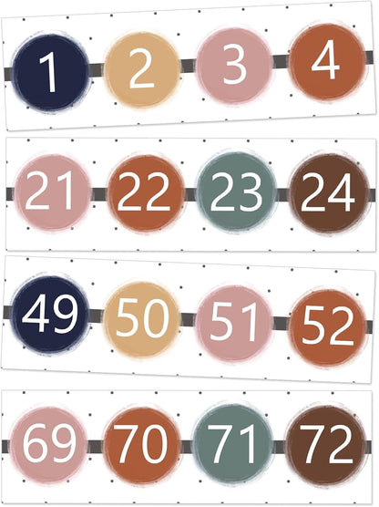 Number Line Bulletin Board Border,0-100 Number Line for Classroom Wall Decor,Math Bulletin Board Border Classroom Decoration