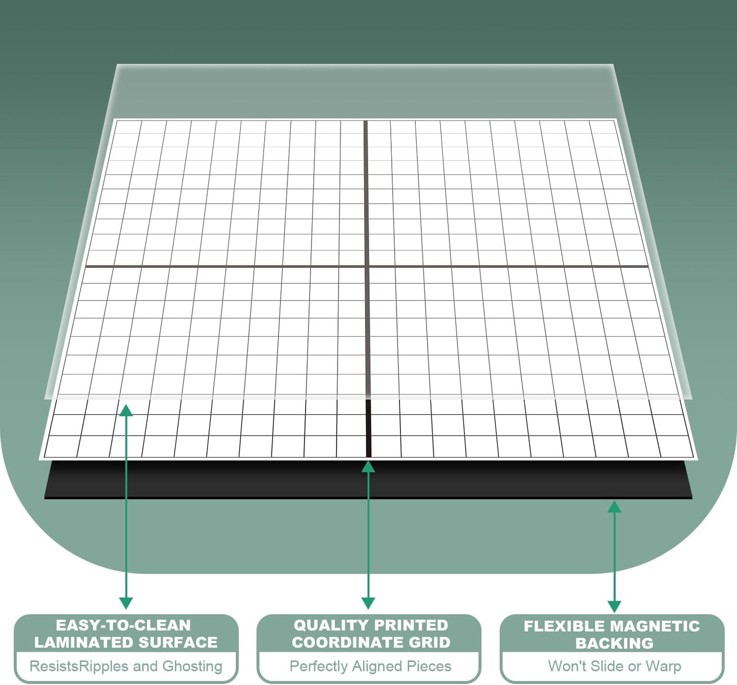 Giant Magnetic Dry Erase Handwriting Paper for Classroom Whiteboards – Reusable Writing Chart with Lined Paper Design, Perfect for Handwriting Practice, Homeschooling, and Teacher Essentials