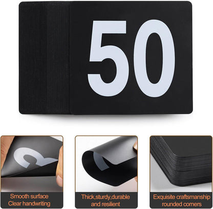 Toncoo 50Pcs Table Numbers 1-50, 3.7x4 Inch Plastic Table Numbers, Double Sided Table Number Cards - for Wedding Reception Restaurant Table Numbers Place Cards, White