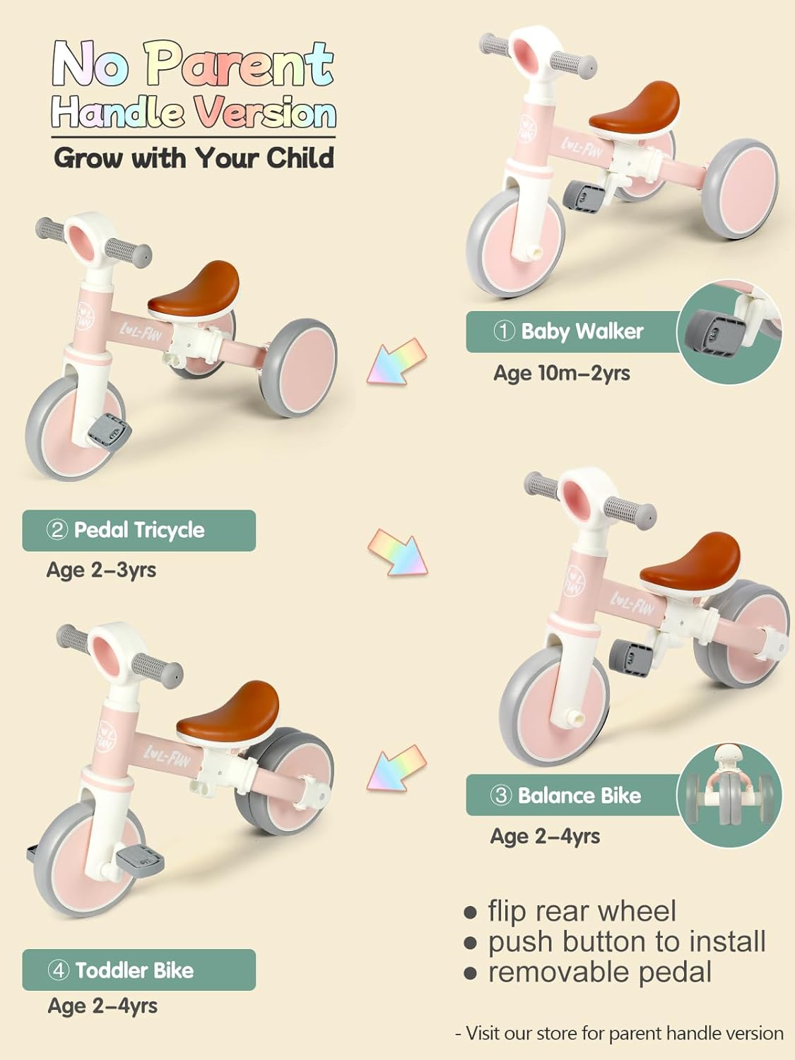 LOL-FUN Tricycle for Toddlers 1-3 Years Old Boys Girls Toy, 4 in 1 Baby Balance Bike for 1 2 Year Old Gift, Kids Bicycle with Easy Assembly Removable Pedal