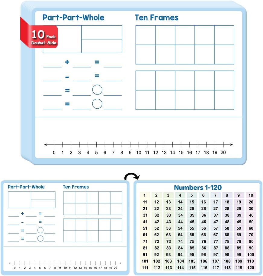 Lachilly 10 Pack Number Bonds Learning Big Cards, Double-Side Dry Erase Board, Math Manipulatives Ten Frame Teaching Resources for Homeschool Perschool Primary School Supplies, 8.26x11.22 Inch