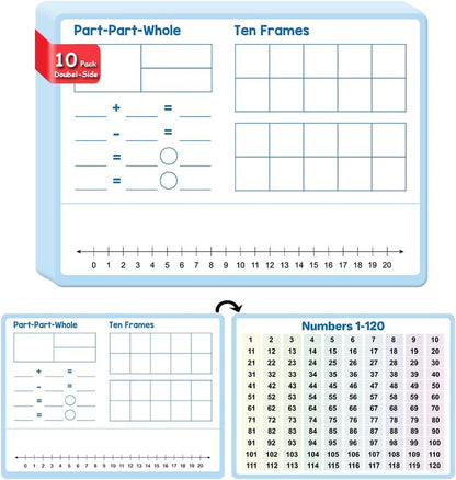 Lachilly 10 Pack Number Bonds Learning Big Cards, Double-Side Dry Erase Board, Math Manipulatives Ten Frame Teaching Resources for Homeschool Perschool Primary School Supplies, 8.26x11.22 Inch