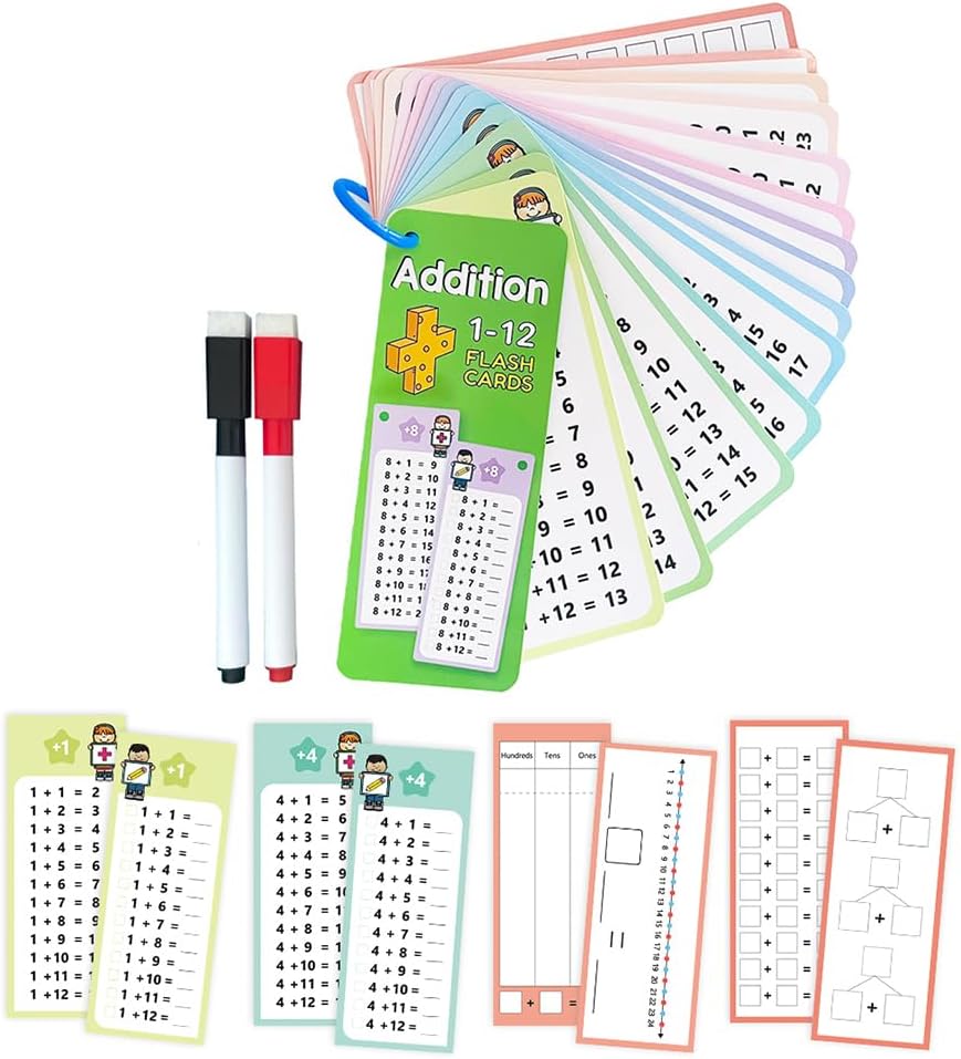 0-12 Multiplication Table Cards Kit, Self-Check Multiplication Flash Cards + 2 Dry Erase Pens for Interactive Math Learning, Ideal Home & Classroom Learning Tool for Kids & Teachers
