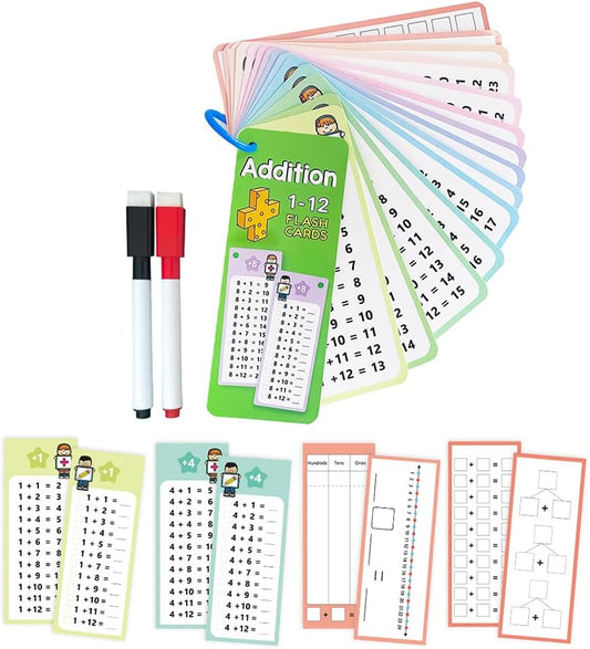 0-12 Multiplication Table Cards Kit, Self-Check Multiplication Flash Cards + 2 Dry Erase Pens for Interactive Math Learning, Ideal Home & Classroom Learning Tool for Kids & Teachers
