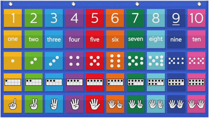 Eamay Hundreds Pocket Chart with 130 Number Cards, Number 1-100 Board Pocket Chart for Teacher Lessons in a Classroom or for Use at Home (100 Pockets)