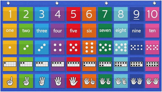 Eamay Hundreds Pocket Chart with 130 Number Cards, Number 1-100 Board Pocket Chart for Teacher Lessons in a Classroom or for Use at Home (100 Pockets)