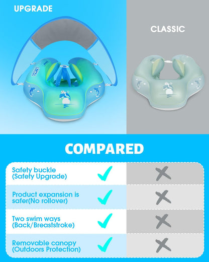 LAYCOL Baby Pool Float with Canopy UPF50+, 5 Point Safety Buckle No Flip Over, Inflatable Toddler Floaties Infant Pool Floats with Double Air Chambers, Baby Beach Essentials/Traval for 3-36M