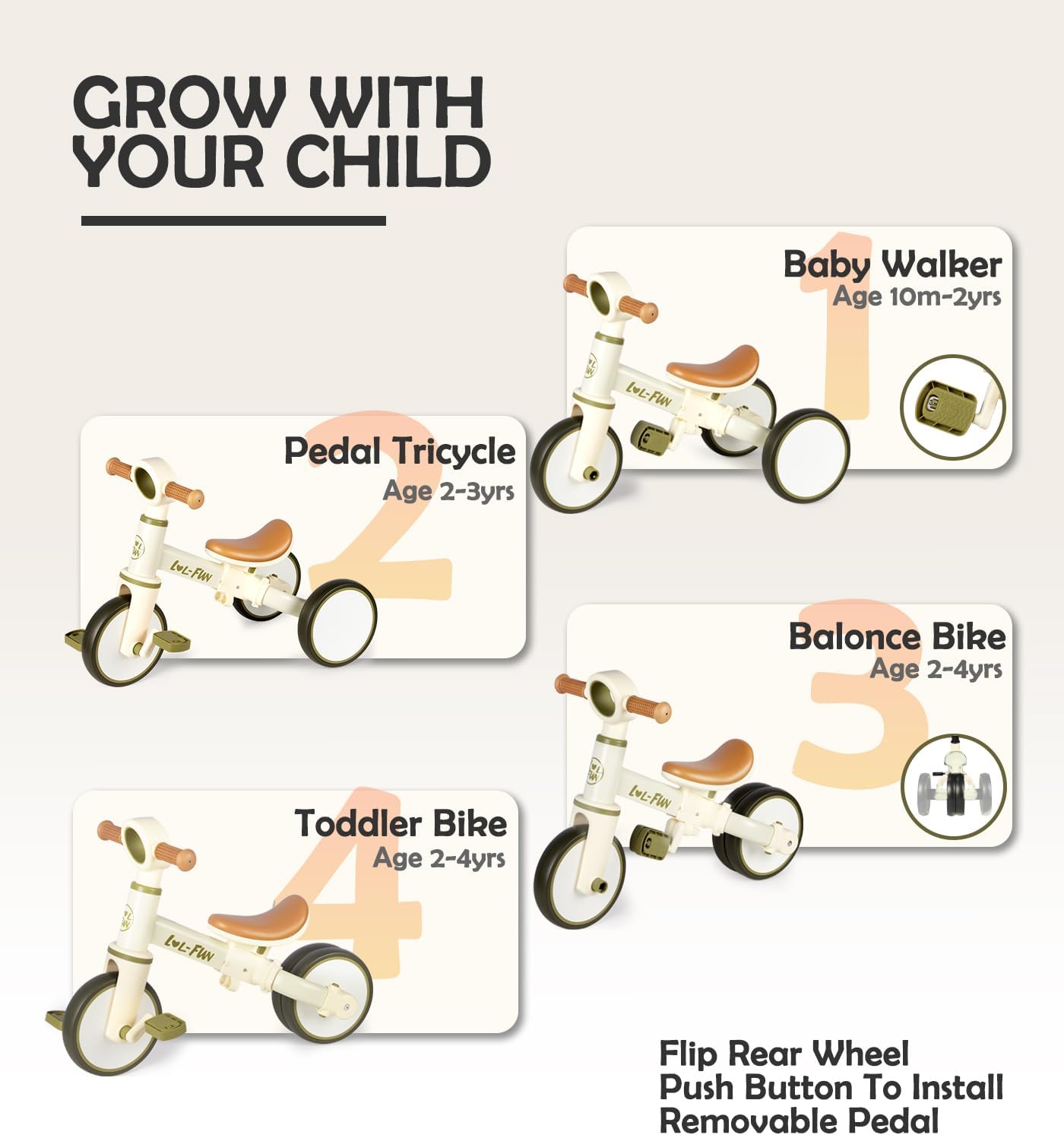LOL-FUN Tricycle for Toddlers 1-3 Years Old Boys Girls Toy, 4 in 1 Baby Balance Bike for 1 2 Year Old Gift, Kids Bicycle with Easy Assembly Removable Pedal