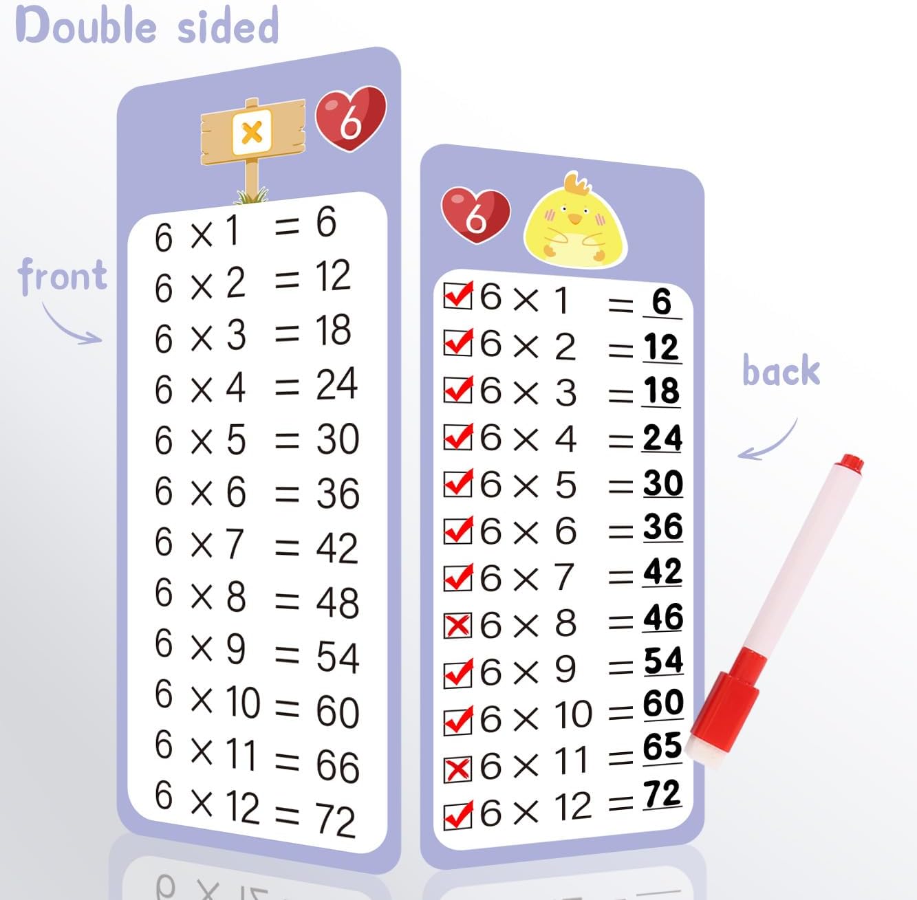 Multiplication and Division Flash Cards 30 Pcs, 0-12 Math Flash Cards with 4 Dry Erase Pens 2 Rings, Educational Time Table Flash Card for 1st-3rd Graders Multiplication Game