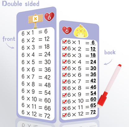 Multiplication and Division Flash Cards 30 Pcs, 0-12 Math Flash Cards with 4 Dry Erase Pens 2 Rings, Educational Time Table Flash Card for 1st-3rd Graders Multiplication Game
