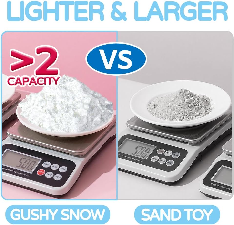 GushySnow® Latex Material Creativity Sensory Bin Filler Toy Ice Cream Cone Cake Cup Sensory bin for Preschool Girl boy Kid Children 6 Years