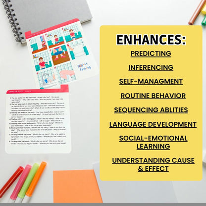 Sequencing Daily Routine Conversation Cards | Learning Material for Social Skills & Emotional Intelligence| Speech Therapy Resources | Articulation, ESL & Storytelling Cards | Sequencing Card Game