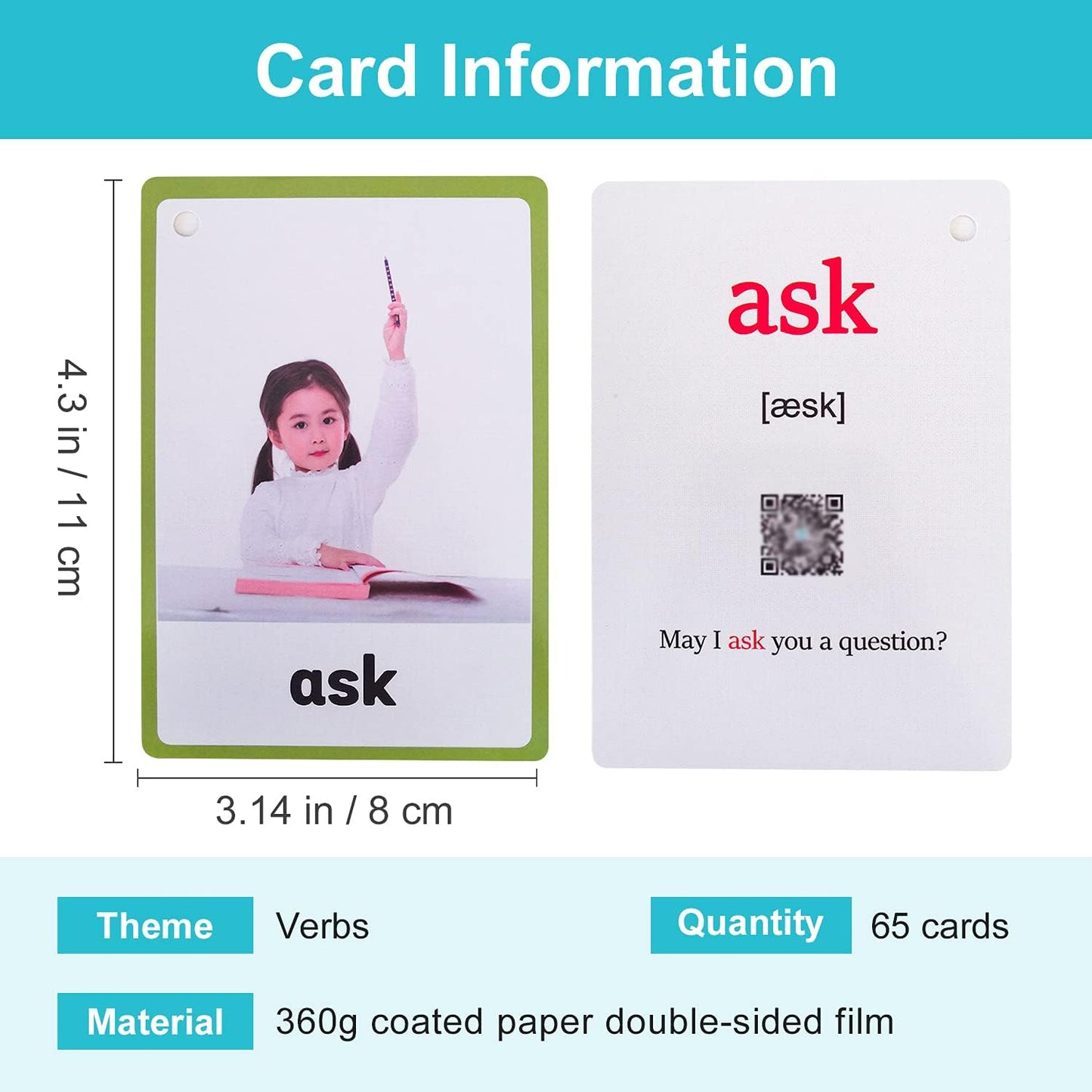 Lilias Body Parts Flash Cards, Toddler & Preschool Learning Toys, Kindergarten Learning Supplies, 4.3 x 3.14 Inch, 34 Cards
