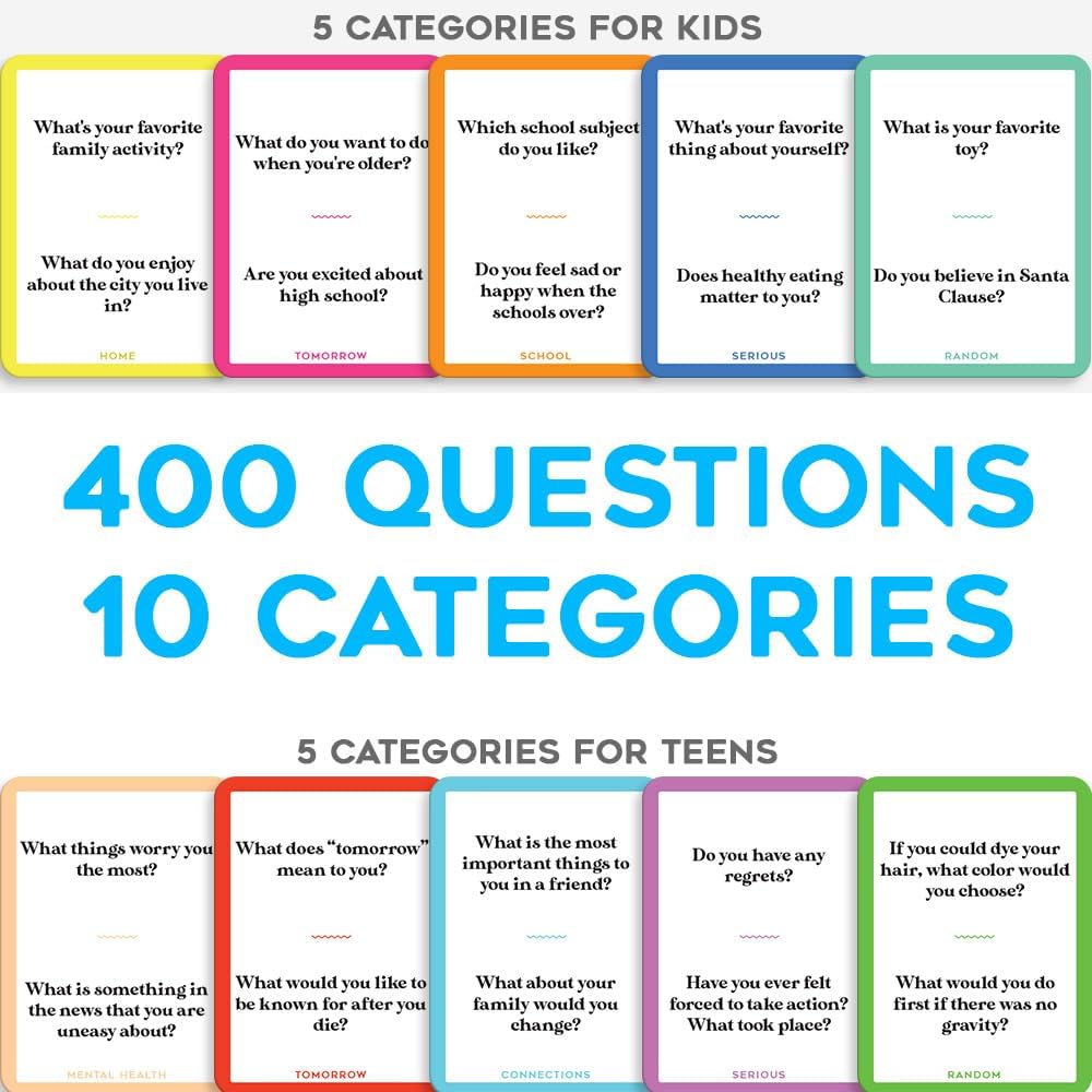 400 Kids and Teens Conversation Cards - Questions for Kids, Family Talk, Conversation Starters for Families