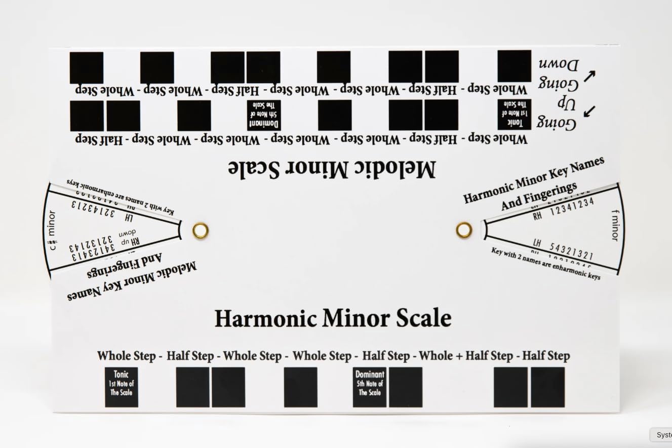 Kits Grand Staff Dry Erase Magnetic Music Theory Board with 35 Note Magnets and Marker (9 x 11.5 Inches) - Piano Teaching Tool, Music Staff Whiteboard, Keyboard Practice Aid