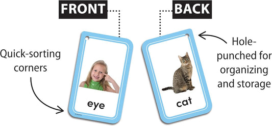 First Words Flash Cards (EP62069)