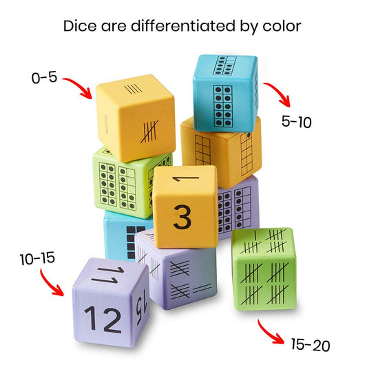 hand2mind Math Activity Dice Set, Foam Math Dice for Kids Ages 5-8, 6 Sided Die Represents A Number, Ten Frame, Tally Marks, Or Base Ten, Early Math Homeschool Supplies (Set of 16)