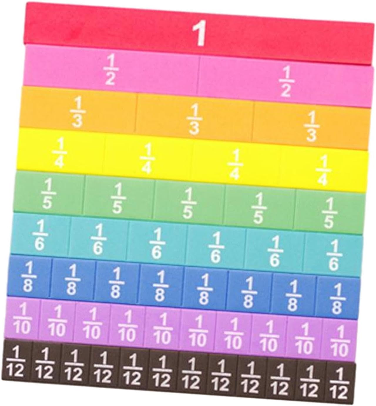 51 Pieces Fraction Strips Learn Fraction Equivalence Math Materials for for 2ND 3rd 4TH and 5TH Grade Math Manipulatives