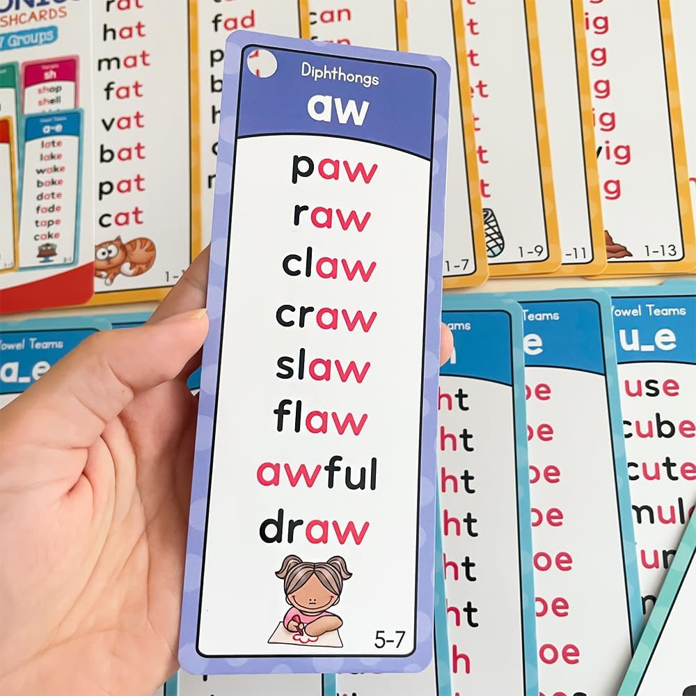 Lachilly Phonics Word Lists Cards, 117 Groups Phonetic Word Column List, Vocabulary Building Teaching Aids with 900+ Phonics Rhyming Words, Speech Therapy Tools for Toddlers