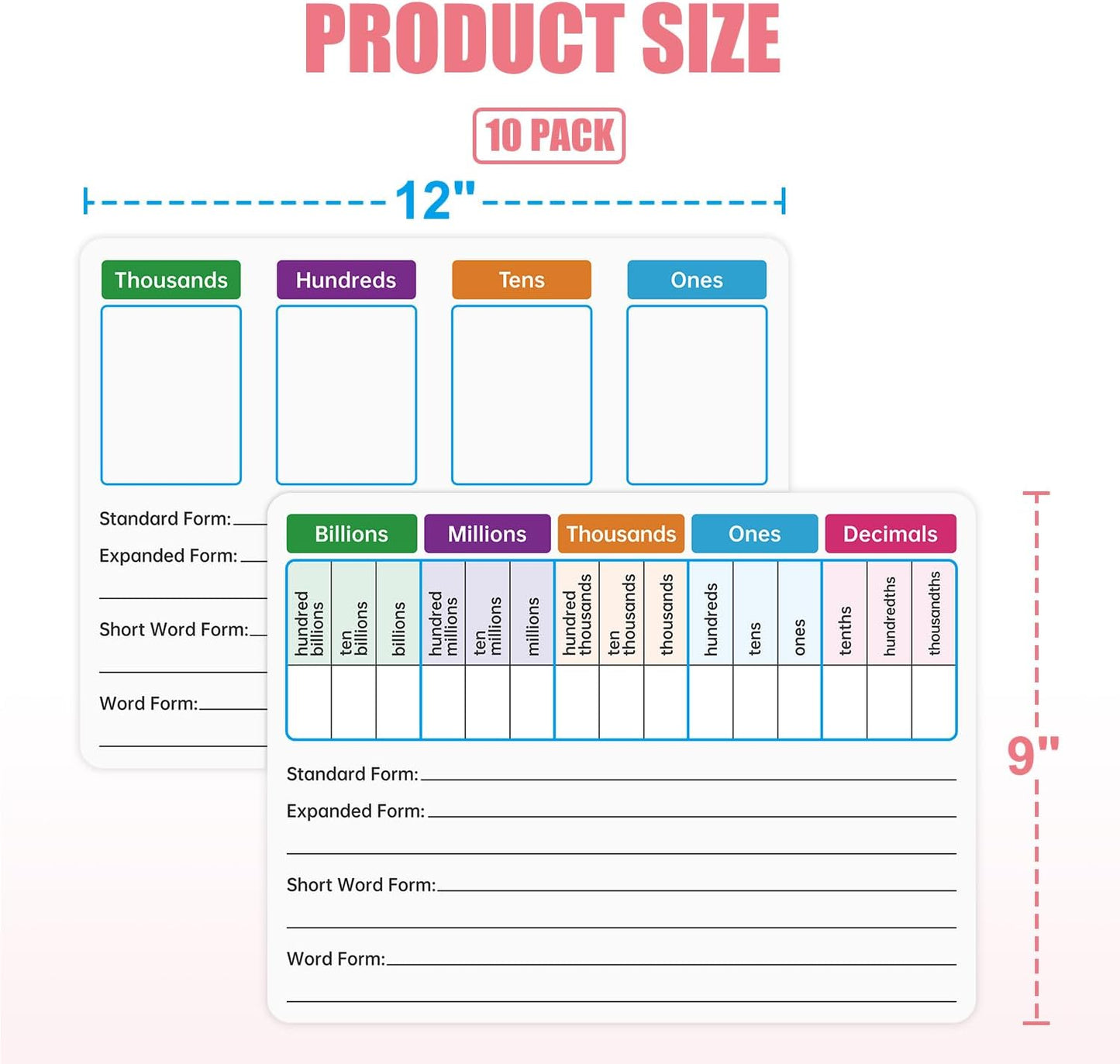 10 Pack Dry Erase Math Hundred Board Card Laminated Double Sided Number 1-100 Chart Easy to Write Consecutive Number Counting Chart for Students Math Manipulatives